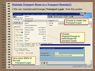 Maintain Transport Route to a Transport Domain(2)
We can maintain(add/change) Transport Layer from this screen
Choose
display/Change to
edit/change the
transport routes
Choose
display/Change to
edit/change the
transport routes
Choose to create new
Transport Layer
Choose to create new
Transport Layer
Give name ZDEV of
the new
Transport Layer
Give name ZDEV of
the new
Transport Layer
 