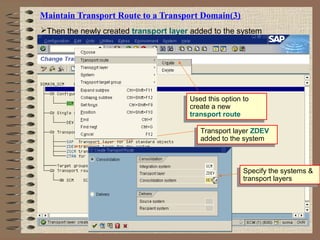 Maintain Transport Route to a Transport Domain(3)
Then the newly created transport layer added to the system
Transport layer ZDEV
added to the system
Transport layer ZDEV
added to the system
Used this option to
create a new
transport route
Used this option to
create a new
transport route
Specify the systems &
transport layers
Specify the systems &
transport layers
 