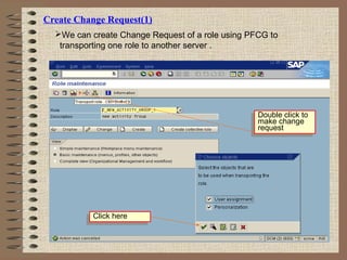 Create Change Request(1)
We can create Change Request of a role using PFCG to
transporting one role to another server .
Double click to
make change
request
Double click to
make change
request
Click hereClick here
 