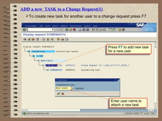 ADD a new TASK to a Change Request(1)
To create new task for another user to a change request press F7
Press F7 to add new task
for a new user
Press F7 to add new task
for a new user
Enter user name to
attach a new task
Enter user name to
attach a new task
 