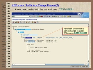 ADD a new TASK to a Change Request(2)
New task created with the name of user , TEST-USER1
New task created on a
same change request
With name SCMK900327
New task created on a
same change request
With name SCMK900327
 