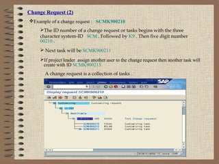 Change Request (2)
Example of a change request : SCMK900210
The ID number of a change request or tasks begins with the three
character system-ID SCM . Followed by K9 . Then five digit number
00210 .
 Next task will be SCMK900211 .
If project leader assign another user to the change request then another task will
create with ID SCMK900215.
A change request is a collection of tasks .
 