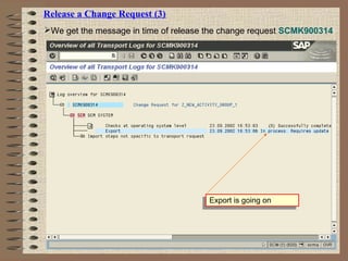 Release a Change Request (3)
We get the message in time of release the change request SCMK900314
Export is going onExport is going on
 