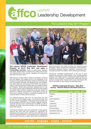 affco Australia’s leading fruit network Winter & Spring 2011
The sucessful May 2011 Program
update
Leadership Development
LEADERSHIPDEVELOPMENT
The second AFFCO Leadership Development
Program on 25-27 May 2011 was again a
resounding success, based on participants’ feedback
and visible transformation in mindset and conduct and as seen
and experienced by their parents, managers and supervisors
when they returned to work.
Addressing an industry need to attract and develop innovators
and new leaders, the Program built on the framework of the
inaugural Young Leadership Program created by AFFCO last year
and incorporated learnings and feedback from that Program.
The skills, resources and networks that AFFCO has access in
order to hold such successful events were also utilised to deliver
the Programs. AFFCO also specifically assessed that not only
our industry’s youth require leadership training but that growers
and supply chain members irrespective of age also require the
benefit of a different environment to equip them to face the
future with increased confidence, enhanced knowledge and an
improved ability to make positive decisions.
Two separate programs were thus run concurrently this year
to cater for the two target groups – the Young & Future and
Current & Senior participants. Participants were typically from
the businesses of AFFCO’s Top 30 industry leading members,
corporate sponsors both multinationals and SMEs as well as
including the wider Horticulture industry, such as Strawberry
and Tomato sectors.
The Program reflected events and experiences of participants’
personal and work lives and provided an opportunity for
networking with industry peers. Over two and a half days at the
beautiful Cleveland Winery, in Lancefield Victoria, participants
were involved in lectures, in-depth case studies, workshops and
group discussions with highly qualified and respected guest
presenters. Topics covered were: Leadership, Communication,
Succession Planning, Finance, Teamwork, Employment Law,
Occupational Health and Safety, Public Speaking and Strategy.
Participants completed questionnaires at the end of each
session and conclusion of the Program. They provided general
feedback and helped identify improvement opportunities and
ideas for future Programs. A positive key finding was a strong
need for a longer Senior Program and to cover more topics. The
Survey outcomes for each session are tabulated below.
AFFCO Leadership Program - May 2011
Survey - Session Results (MAXIMUM CORE OF 5)
Presentation Clarity Content Pace
Strategy 4.6 4.9 4.6
OHA 4.7 4.7 4.6
Public Speaking 4.8 4.8 4.5
Finance 4.3 4.5 4.4
Leadership 4.6 4.4 4.2
Case Study 4.2 4.3 4.3
Communication 4.3 4.3 4.2
Succession Planning 3.8 4.1 3.9
Employment Law 3.1 3.3 2.6
6
excite - engage - enjoy - evolve
 