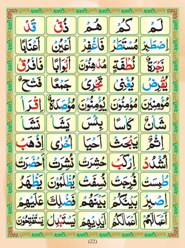 qaida noorania arabic pdf qaida noorania arabic pdf