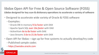 Copyright	©	2016,	Oracle	and/or	its	aﬃliates.	All	rights	reserved.		|	
libdax	Open	API	for	Free	&	Open	Source	SoFware	(FOS...