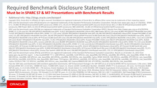 Copyright	©	2016,	Oracle	and/or	its	aﬃliates.	All	rights	reserved.		|	
Required	Benchmark	Disclosure	Statement	
•  AddiKon...