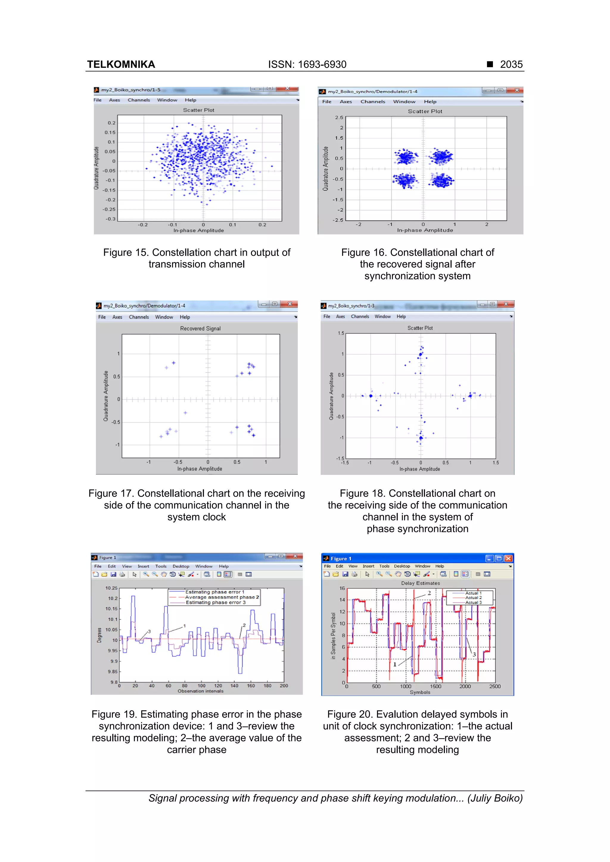 TELKOMNIKA ISSN: 1693-6930 ◼
Signal processing with frequency and phase shift keying modulation... (Juliy Boiko)
2035
Figure 15. Constellation chart in output of
transmission channel
Figure 16. Constellational chart of
the recovered signal after
synchronization system
Figure 17. Constellational chart on the receiving
side of the communication channel in the
system clock
Figure 18. Constellational chart on
the receiving side of the communication
channel in the system of
phase synchronization
Figure 19. Estimating phase error in the phase
synchronization device: 1 and 3–review the
resulting modeling; 2–the average value of the
carrier phase
Figure 20. Evalution delayed symbols in
unit of clock synchronization: 1–the actual
assessment; 2 and 3–review the
resulting modeling
 