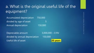 a. What is the original useful life of the
equipment?
Accumulated depreciation 750,000
divided by age of asset 5
Annual depreciation 150,000
Depreciable amount 3,000,000 – 0 RV
divided by annual depreciation 150,000
Useful life of asset 20 years
 