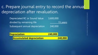 c. Prepare journal entry to record the annual
depreciation after revaluation.
Depreciated RC or Sound Value 3,600,000
divided by remaining life 15 years
Subsequent annual depreciation 240,000
Depreciation 240,000
Accumulated depreciation 240,000
 
