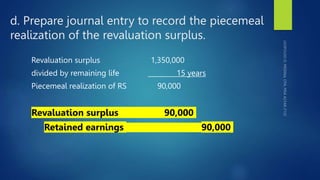 d. Prepare journal entry to record the piecemeal
realization of the revaluation surplus.
Revaluation surplus 1,350,000
divided by remaining life 15 years
Piecemeal realization of RS 90,000
Revaluation surplus 90,000
Retained earnings 90,000
 