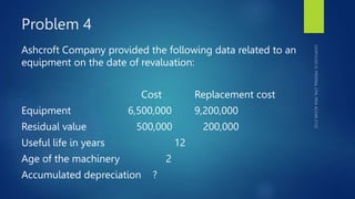 Problem 4
Ashcroft Company provided the following data related to an
equipment on the date of revaluation:
Cost Replacement cost
Equipment 6,500,000 9,200,000
Residual value 500,000 200,000
Useful life in years 12
Age of the machinery 2
Accumulated depreciation ?
 