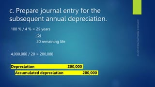 c. Prepare journal entry for the
subsequent annual depreciation.
100 % / 4 % = 25 years
(5)
20 remaining life
4,000,000 / 20 = 200,000
Depreciation 200,000
Accumulated depreciation 200,000
 
