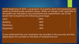 At the beginning of 2020, a revaluation of property, plant and equipment was
made by professionally qualified valuers. While no change in the useful life of
the assets was indicated, it was ascertained that replacement cost of the
assets had increased by the following percentage:
Land 100%
Building 80%
Machinery 50%
Equipment 40%
It was authorized that such revaluation be recorded in the accounts and that
depreciation be recorded on the basis of revalued amount.
 
