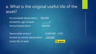 a. What is the original useful life of the
asset?
Accumulated depreciation 900,000
divided by age of asset 3
Annual depreciation 300,000
Depreciable amount 4,500,000 – 0 RV
divided by annual depreciation 300,000
Useful life of asset 15 years
 