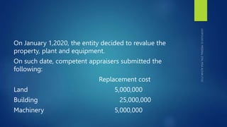 On January 1,2020, the entity decided to revalue the
property, plant and equipment.
On such date, competent appraisers submitted the
following:
Replacement cost
Land 5,000,000
Building 25,000,000
Machinery 5,000,000
 