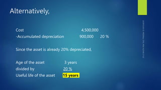 Alternatively,
Cost 4,500,000
-Accumulated depreciation 900,000 20 %
Since the asset is already 20% depreciated,
Age of the asset 3 years
divided by 20 %
Useful life of the asset 15 years
 