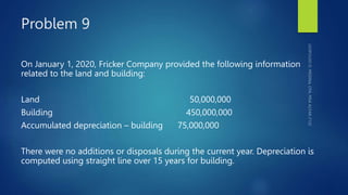 Problem 9
On January 1, 2020, Fricker Company provided the following information
related to the land and building:
Land 50,000,000
Building 450,000,000
Accumulated depreciation – building 75,000,000
There were no additions or disposals during the current year. Depreciation is
computed using straight line over 15 years for building.
 