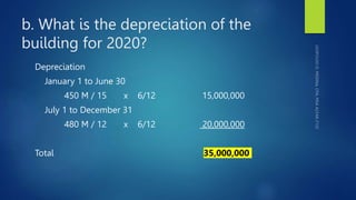 b. What is the depreciation of the
building for 2020?
Depreciation
January 1 to June 30
450 M / 15 x 6/12 15,000,000
July 1 to December 31
480 M / 12 x 6/12 20,000,000
Total 35,000,000
 