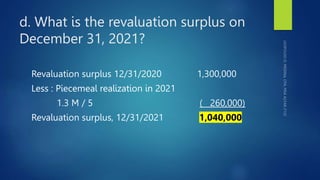 d. What is the revaluation surplus on
December 31, 2021?
Revaluation surplus 12/31/2020 1,300,000
Less : Piecemeal realization in 2021
1.3 M / 5 ( 260,000)
Revaluation surplus, 12/31/2021 1,040,000
 