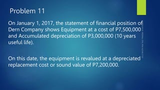 Problem 11
On January 1, 2017, the statement of financial position of
Dern Company shows Equipment at a cost of P7,500,000
and Accumulated depreciation of P3,000,000 (10 years
useful life).
On this date, the equipment is revalued at a depreciated
replacement cost or sound value of P7,200,000.
 