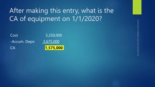 After making this entry, what is the
CA of equipment on 1/1/2020?
Cost 5,250,000
-Accum. Depn 3,675,000
CA 1,575,000
 