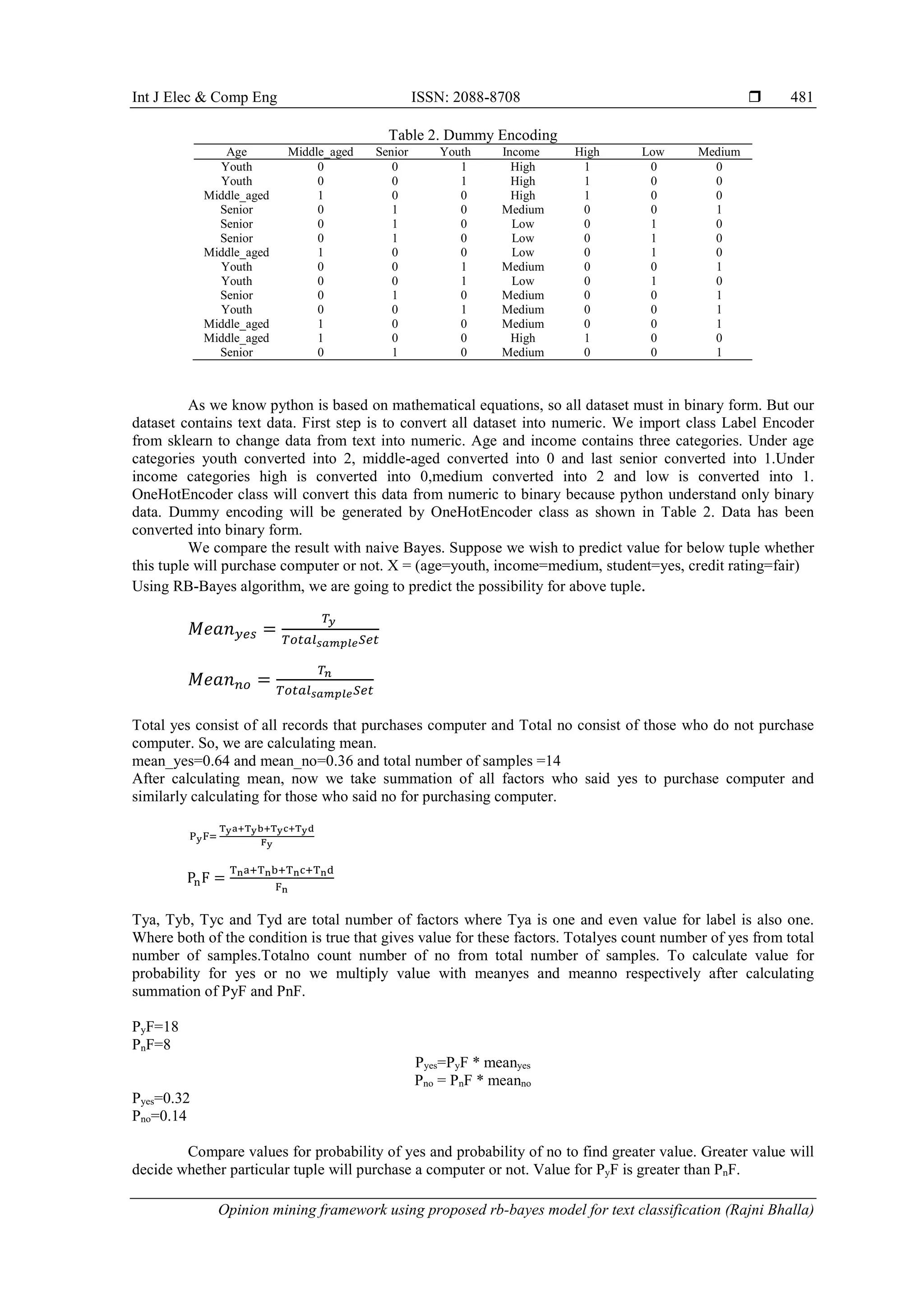 Int J Elec & Comp Eng ISSN: 2088-8708 
Opinion mining framework using proposed rb-bayes model for text classification (Rajni Bhalla)
481
Table 2. Dummy Encoding
Age Middle_aged Senior Youth Income High Low Medium
Youth 0 0 1 High 1 0 0
Youth 0 0 1 High 1 0 0
Middle_aged 1 0 0 High 1 0 0
Senior 0 1 0 Medium 0 0 1
Senior 0 1 0 Low 0 1 0
Senior 0 1 0 Low 0 1 0
Middle_aged 1 0 0 Low 0 1 0
Youth 0 0 1 Medium 0 0 1
Youth 0 0 1 Low 0 1 0
Senior 0 1 0 Medium 0 0 1
Youth 0 0 1 Medium 0 0 1
Middle_aged 1 0 0 Medium 0 0 1
Middle_aged 1 0 0 High 1 0 0
Senior 0 1 0 Medium 0 0 1
As we know python is based on mathematical equations, so all dataset must in binary form. But our
dataset contains text data. First step is to convert all dataset into numeric. We import class Label Encoder
from sklearn to change data from text into numeric. Age and income contains three categories. Under age
categories youth converted into 2, middle-aged converted into 0 and last senior converted into 1.Under
income categories high is converted into 0,medium converted into 2 and low is converted into 1.
OneHotEncoder class will convert this data from numeric to binary because python understand only binary
data. Dummy encoding will be generated by OneHotEncoder class as shown in Table 2. Data has been
converted into binary form.
We compare the result with naive Bayes. Suppose we wish to predict value for below tuple whether
this tuple will purchase computer or not. X = (age=youth, income=medium, student=yes, credit rating=fair)
Using RB-Bayes algorithm, we are going to predict the possibility for above tuple.
𝑀𝑒𝑎𝑛 =
𝑀𝑒𝑎𝑛 =
Total yes consist of all records that purchases computer and Total no consist of those who do not purchase
computer. So, we are calculating mean.
mean_yes=0.64 and mean_no=0.36 and total number of samples =14
After calculating mean, now we take summation of all factors who said yes to purchase computer and
similarly calculating for those who said no for purchasing computer.
P F =
Tya, Tyb, Tyc and Tyd are total number of factors where Tya is one and even value for label is also one.
Where both of the condition is true that gives value for these factors. Totalyes count number of yes from total
number of samples.Totalno count number of no from total number of samples. To calculate value for
probability for yes or no we multiply value with meanyes and meanno respectively after calculating
summation of PyF and PnF.
PyF=18
PnF=8
Pyes=PyF * meanyes
Pno = PnF * meanno
Pyes=0.32
Pno=0.14
Compare values for probability of yes and probability of no to find greater value. Greater value will
decide whether particular tuple will purchase a computer or not. Value for PyF is greater than PnF.
 