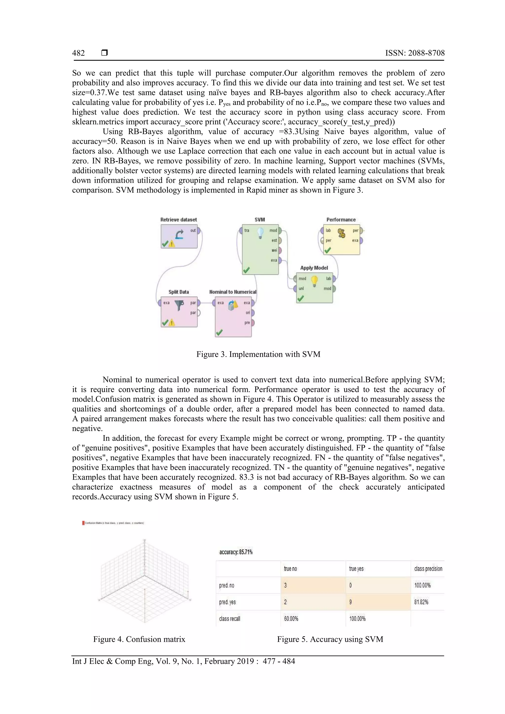  ISSN: 2088-8708
Int J Elec & Comp Eng, Vol. 9, No. 1, February 2019 : 477 - 484
482
So we can predict that this tuple will purchase computer.Our algorithm removes the problem of zero
probability and also improves accuracy. To find this we divide our data into training and test set. We set test
size=0.37.We test same dataset using naïve bayes and RB-bayes algorithm also to check accuracy.After
calculating value for probability of yes i.e. Pyes and probability of no i.e.Pno, we compare these two values and
highest value does prediction. We test the accuracy score in python using class accuracy score. From
sklearn.metrics import accuracy_score print ('Accuracy score:', accuracy_score(y_test,y_pred))
Using RB-Bayes algorithm, value of accuracy =83.3Using Naive bayes algorithm, value of
accuracy=50. Reason is in Naive Bayes when we end up with probability of zero, we lose effect for other
factors also. Although we use Laplace correction that each one value in each account but in actual value is
zero. IN RB-Bayes, we remove possibility of zero. In machine learning, Support vector machines (SVMs,
additionally bolster vector systems) are directed learning models with related learning calculations that break
down information utilized for grouping and relapse examination. We apply same dataset on SVM also for
comparison. SVM methodology is implemented in Rapid miner as shown in Figure 3.
Figure 3. Implementation with SVM
Nominal to numerical operator is used to convert text data into numerical.Before applying SVM;
it is require converting data into numerical form. Performance operator is used to test the accuracy of
model.Confusion matrix is generated as shown in Figure 4. This Operator is utilized to measurably assess the
qualities and shortcomings of a double order, after a prepared model has been connected to named data.
A paired arrangement makes forecasts where the result has two conceivable qualities: call them positive and
negative.
In addition, the forecast for every Example might be correct or wrong, prompting. TP - the quantity
of "genuine positives", positive Examples that have been accurately distinguished. FP - the quantity of "false
positives", negative Examples that have been inaccurately recognized. FN - the quantity of "false negatives",
positive Examples that have been inaccurately recognized. TN - the quantity of "genuine negatives", negative
Examples that have been accurately recognized. 83.3 is not bad accuracy of RB-Bayes algorithm. So we can
characterize exactness measures of model as a component of the check accurately anticipated
records.Accuracy using SVM shown in Figure 5.
Figure 4. Confusion matrix Figure 5. Accuracy using SVM
 