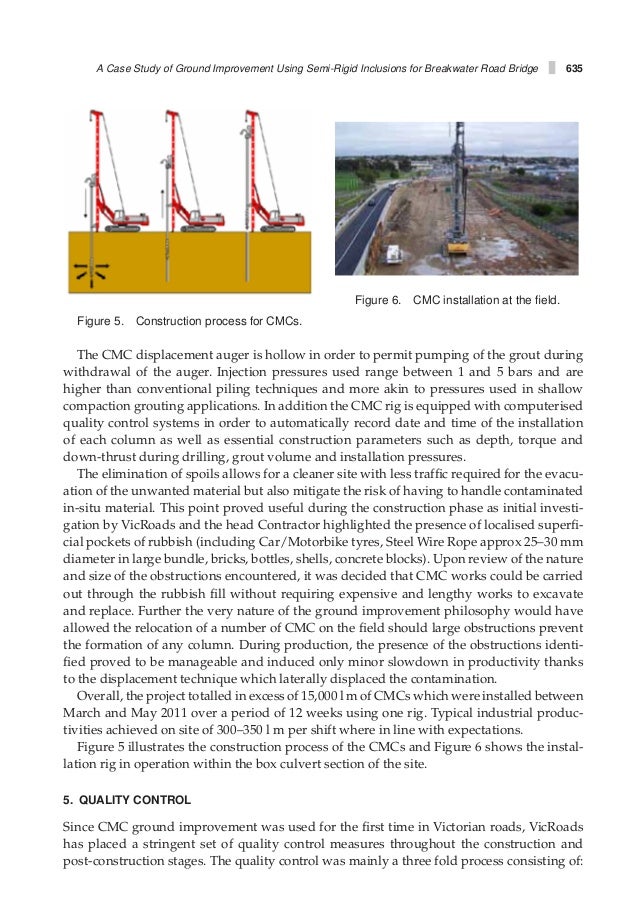 Ground improvement techniques project report image