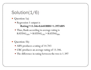 Solution(1/6)
y Question 1a)
y Regression 1 output is
Rating=13.346-0.6483BBS+1.397ABN
y Thus, Rank according to average rating is
RATINGABN > RATINGCBC> RATINGBBS
y Question 1b)
y ABN produces a rating of 14.743
y CBC produces an average rating of 13.346.
y The difference in rating between the two is 1.397
 
