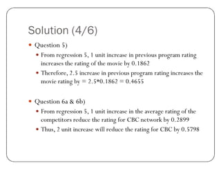Solution (4/6)
y Question 5)
y From regression 5, 1 unit increase in previous program rating
increases the rating of the movie by 0.1862
y Therefore, 2.5 increase in previous program rating increases the
movie rating by = 2.5*0.1862 = 0.4655
y Question 6a & 6b)
y From regression 5, 1 unit increase in the average rating of the
competitors reduce the rating for CBC network by 0.2899
y Thus, 2 unit increase will reduce the rating for CBC by 0.5798
 