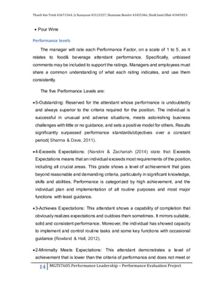 Thanh Van Trinh 43671564; LiYuanyuan 43123157; Shantanu Bendre 43435346; SheikSamiUllah 43405853
14 MGTS7605 Performance Leadership – Performance Evaluation Project
 Pour Wine
Performance levels
The manager will rate each Performance Factor, on a scale of 1 to 5, as it
relates to food& beverage attendant performance. Specifically, unbiased
comments may be included to support the ratings. Managers and employees must
share a common understanding of what each rating indicates, and use them
consistently.
The five Performance Levels are:
5-Outstanding: Reserved for the attendant whose performance is undoubtedly
and always superior to the criteria required for the position. The individual is
successful in unusual and adverse situations, meets astonishing business
challenges with little or no guidance, and sets a positive model for others. Results
significantly surpassed performance standards/objectives over a constant
period( Sharma & Dave, 2011).
4-Exceeds Expectations: (Nandini & Zachariah (2014) state that Exceeds
Expectations means that an individual exceeds most requirements of the position,
including all crucial areas. This grade shows a level of achievement that goes
beyond reasonable and demanding criteria, particularly in significant knowledge,
skills and abilities. Performance is categorized by high achievement, and the
individual plan and implementation of all routine purposes and most major
functions with least guidance.
3-Achieves Expectations: This attendant shows a capability of completion that
obviously realizes expectations and outdoes them sometimes. It mirrors suitable,
solid and consistent performance. Moreover, the individual has showed capacity
to implement and control routine tasks and some key functions with occasional
guidance (Rowland & Hall, 2012).
2-Minimally Meets Expectations: This attendant demonstrates a level of
achievement that is lower than the criteria of performance and does not meet or
 