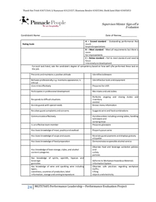 Thanh Van Trinh 43671564; LiYuanyuan 43123157; Shantanu Bendre 43435346; SheikSamiUllah 43405853
24 MGTS7605 Performance Leadership – Performance Evaluation Project
Supervisor/Mentor Sign-off &
Evaluation
Candidate’s Name: ____________________________________ Date of Review_____________
Rating Scale
A = Exceed standard - Outstanding performance that
reach
beyondexpectations
B = Meet standard - Meet all requirements but there is
room
for improvements
C = Below standard – Fail to meet standard and need to
focus
intensivelyondevelopment
Foreach task listed, rate the candidate’s degree of competency based on how well s/he performed these task on
the job.
Presents and maintains a positive attitude Identifiestableware
Behaves professionally, e.g. maintains appearance, is Identifiesbar tools andequipment
ethical
Uses time effectively Prepares for shift
Participates in professional development Maintains andsets tables
Responds to difficult situations
Performs ongoing and closing duties and
inventory
control
Assists guests with special needs Knows menu information
Resolves guest complaints andconcerns Suggests wine and foodcombinations
Communicateseffectively Handlesorders includingserving tables, handling
tableware and
carrying trays
Is aneffective team member Prepares glassware
Has basic knowledge of meat, poultryandseafood Properlypours wine
Has basic knowledge of soups andsauces Receives guest payments anddisplays gratuity
etiquette
Has basic knowledge of foodpreparation Demonstratesresponsible alcohol service
Has knowledge of beer storage, styles, and alcohol
Observes food and beverage sanitation policies
and
content categories safety
policies
Has knowledge of spirits, aperitifs, liqueurs and
beverage Adheres to Workplace Hazardous Materials
garnishes InformationSystem
Has knowledge of wine and sparkling wine including
types,
Observes safe practices regarding workplace
traffic,
sweetness, countries of production, label lifting
information, storage andservingtemperature objects andelectricity
 