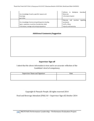 Thanh Van Trinh 43671564; LiYuanyuan 43123157; Shantanu Bendre 43435346; SheikSamiUllah 43405853
28 MGTS7605 Performance Leadership – Performance Evaluation Project
Has knowledge of spirits, aperitifs, liqueurs and
Adheres to Workplace Hazardous
Materials
beverage InformationSystem
garnishes
Has knowledge of wine andsparkling wine including
Observes safe practices regarding
workplace
types, sweetness, countries of production, label traffic, lifting
information, storage andservingtemperature objects andelectricity
Additional Comments/Suggestion
Supervisor Sign-off
I attest that the above information is true and is an accurate reflection of the
Candidate’s level of competency
Copyright © Pinnacle People. All rights reserved 2014
Food and Beverage Attendant (FBA) 3.0 – Supervisor Sign-off, October 2014
.
Supervisor Name and Signature Date
 