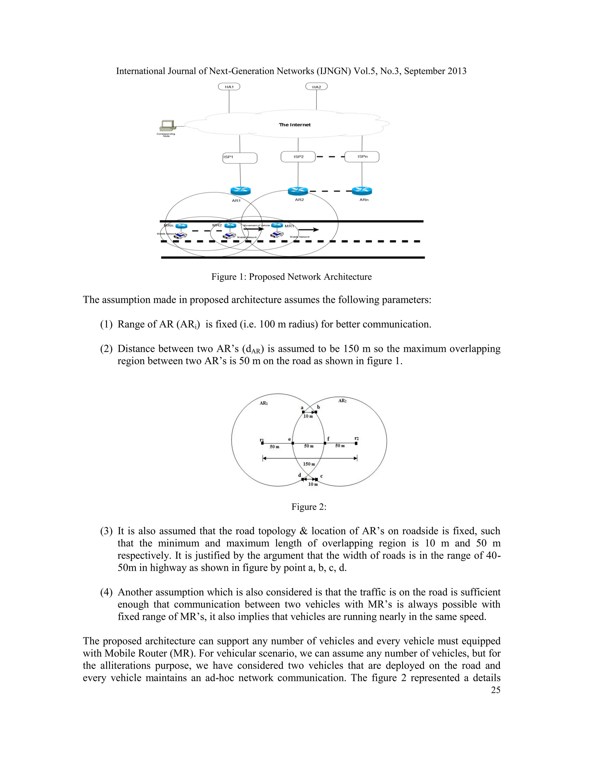 International Journal of Next-Generation Networks (IJNGN) Vol.5, No.3, September 2013
25
Figure 1: Proposed Network Architecture
The assumption made in proposed architecture assumes the following parameters:
(1) Range of AR (ARi) is fixed (i.e. 100 m radius) for better communication.
(2) Distance between two AR’s (dAR) is assumed to be 150 m so the maximum overlapping
region between two AR’s is 50 m on the road as shown in figure 1.
Figure 2:
(3) It is also assumed that the road topology & location of AR’s on roadside is fixed, such
that the minimum and maximum length of overlapping region is 10 m and 50 m
respectively. It is justified by the argument that the width of roads is in the range of 40-
50m in highway as shown in figure by point a, b, c, d.
(4) Another assumption which is also considered is that the traffic is on the road is sufficient
enough that communication between two vehicles with MR’s is always possible with
fixed range of MR’s, it also implies that vehicles are running nearly in the same speed.
The proposed architecture can support any number of vehicles and every vehicle must equipped
with Mobile Router (MR). For vehicular scenario, we can assume any number of vehicles, but for
the alliterations purpose, we have considered two vehicles that are deployed on the road and
every vehicle maintains an ad-hoc network communication. The figure 2 represented a details
 
