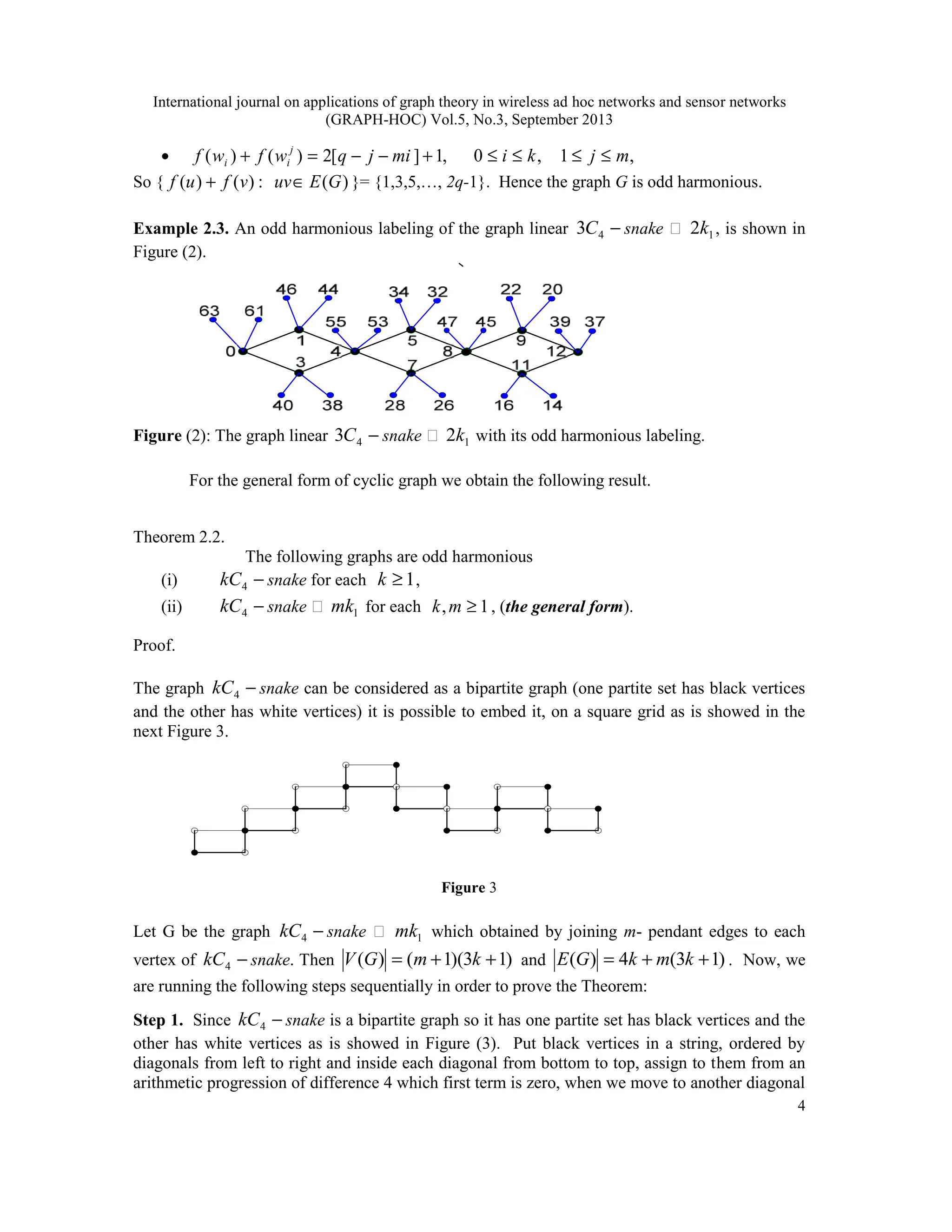 International journal on applications of graph theory in wireless ad hoc networks and sensor networks
(GRAPH-HOC) Vol.5, No.3, September 2013
4
• ,
1
,
0
,
1
]
[
2
)
(
)
( m
j
k
i
mi
j
q
w
f
w
f j
i
i ≤
≤
≤
≤
+
−
−
=
+
So { )
(
:
)
(
)
( G
E
uv
v
f
u
f ∈
+ }= {1,3,5,…, 2q-1}. Hence the graph G is odd harmonious.
Example 2.3. An odd harmonious labeling of the graph linear −
4
3C snake ʘ 1
2k , is shown in
Figure (2).
Figure (2): The graph linear −
4
3C snake ʘ 1
2k with its odd harmonious labeling.
For the general form of cyclic graph we obtain the following result.
Theorem 2.2.
The following graphs are odd harmonious
(i) −
4
kC snake for each 1
≥
k ,
(ii) −
4
kC snake ʘ 1
mk for each 1
, ≥
m
k , (the general form).
Proof.
The graph −
4
kC snake can be considered as a bipartite graph (one partite set has black vertices
and the other has white vertices) it is possible to embed it, on a square grid as is showed in the
next Figure 3.
Figure 3
Let G be the graph −
4
kC snake ʘ 1
mk which obtained by joining m- pendant edges to each
vertex of −
4
kC snake. Then )
1
3
)(
1
(
)
( +
+
= k
m
G
V and )
1
3
(
4
)
( +
+
= k
m
k
G
E . Now, we
are running the following steps sequentially in order to prove the Theorem:
Step 1. Since −
4
kC snake is a bipartite graph so it has one partite set has black vertices and the
other has white vertices as is showed in Figure (3). Put black vertices in a string, ordered by
diagonals from left to right and inside each diagonal from bottom to top, assign to them from an
arithmetic progression of difference 4 which first term is zero, when we move to another diagonal
 