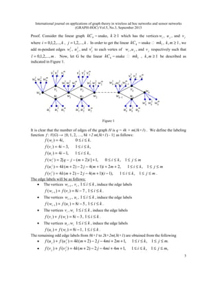 Odd Harmonious Labelings of Cyclic Snakes | PDF