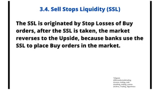 Ssl Liquidity Example Comprehensive Forex Market Structure and Powerful Trading Setups | PDF
