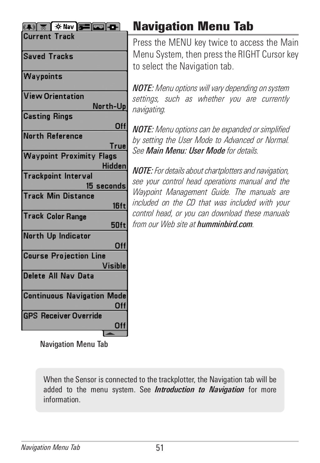 531478 4 cen_gps p gps hs