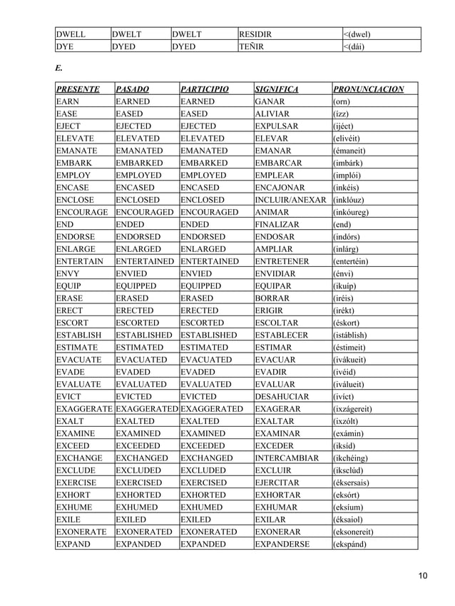 Lista de verbos completa en ingles | PDF