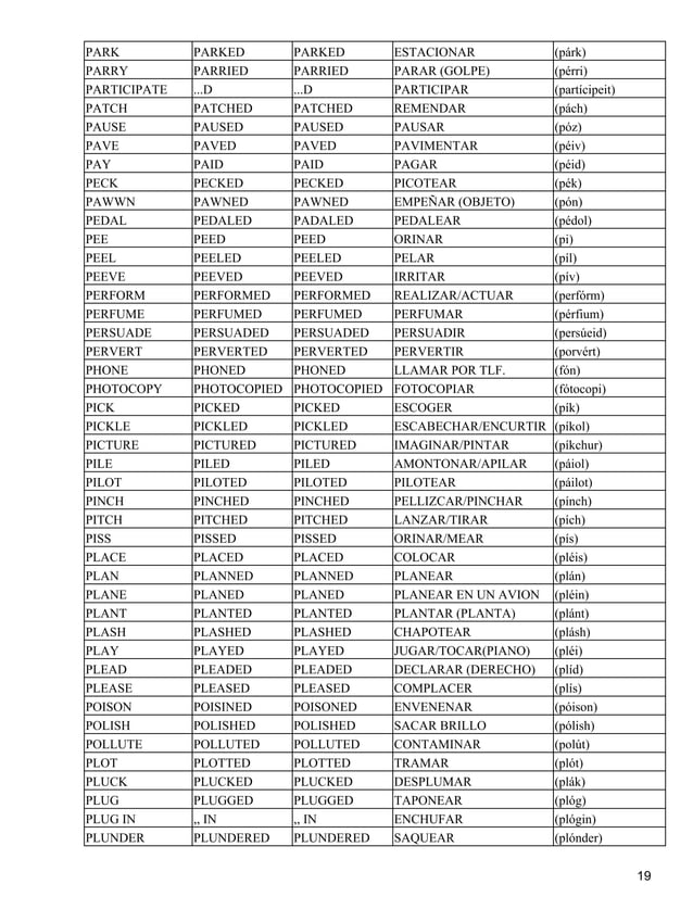 Lista de verbos completa en ingles | PDF
