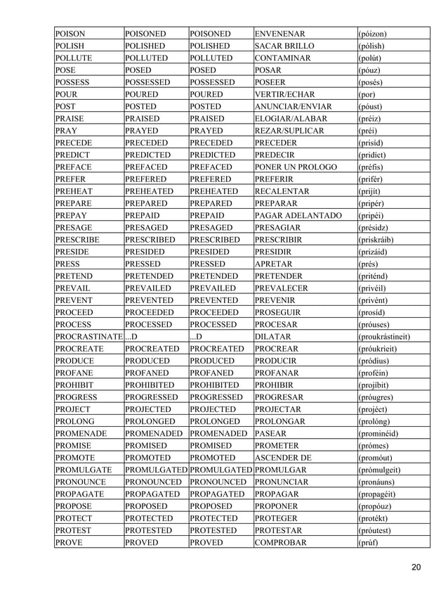 Lista de verbos completa en ingles | PDF