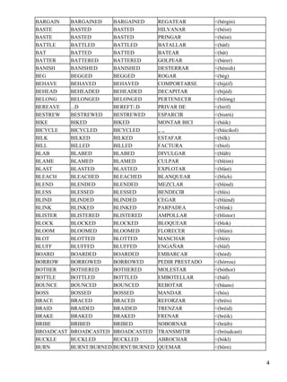 BARGAIN BARGAINED BARGAINED REGATEAR <(bérgin) 
BASTE BASTED BASTED HILVANAR <(béist) 
BASTE BASTED BASTED PRINGAR <(béist) 
BATTLE BATTLED BATTLED BATALLAR <(bátl) 
BAT BATTED BATTED BATEAR <(bát) 
BATTER BATTERED BATTERED GOLPEAR <(bárer) 
BANISH BANISHED BANISHED DESTERRAR <(bénish) 
BEG BEGGED BEGGED ROGAR <(bég) 
BEHAVE BEHAVED BEHAVED COMPORTARSE <(bijéif) 
BEHEAD BEHEADED BEHEADED DECAPITAR <(bijéd) 
BELONG BELONGED BELONGED PERTENECER <(bilóng) 
BEREAVE ...D BEREFT/.D PRIVAR DE <(biríf) 
BESTREW BESTREWED BESTREWED ESPARCIR <(bistrú) 
BIKE BIKED BIKED MONTAR BICI <(báik) 
BICYCLE BICYCLED BICYCLED ,, ,, <(báicikol) 
BILK BILKED BILKED ESTAFAR <(bílk) 
BILL BILLED BILLED FACTURA <(bíol) 
BLAB BLABED BLABED DIVULGAR <(bláb) 
BLAME BLAMED BLAMED CULPAR <(bléim) 
BLAST BLASTED BLASTED EXPLOTAR <(blást) 
BLEACH BLEACHED BLEACHED BLANQUEAR <(blích) 
BLEND BLENDED BLENDED MEZCLAR <(blénd) 
BLESS BLESSED BLESSED BENDECIR <(blés) 
BLIND BLINDED BLINDED CEGAR <(bláind) 
BLINK BLINKED BLINKED PARPADEA <(blínk) 
BLISTER BLISTERED BLISTERED AMPOLLAR <(blístor) 
BLOCK BLOCKED BLOCKED BLOQUEAR <(blok) 
BLOOM BLOOMED BLOOMED FLORECER <(blúm) 
BLOT BLOTTED BLOTTED MANCHAR <(blót) 
BLUFF BLUFFED BLUFFED ENGAÑAR <(bláf) 
BOARD BOARDED BOARDED EMBARCAR <(bórd) 
BORROW BORROWED BORROWED PEDIR PRESTADO <(bórrou) 
BOTHER BOTHERED BOTHERED MOLESTAR <(bóthor) 
BOTTLE BOTTLED BOTTLED EMBOTELLAR <(bátl) 
BOUNCE BOUNCED BOUNCED REBOTAR <(báuns) 
BOSS BOSSED BOSSED MANDAR <(bós) 
BRACE BRACED BRACED REFORZAR <(bréis) 
BRAID BRAIDED BRAIDED TRENZAR <(bréid) 
BRAKE BRAKED BRAKED FRENAR <(bréik) 
BRIBE BRIBED BRIBED SOBORNAR <(bráib) 
BROADCAST BROADCASTED BROADCASTED TRANSMITIR <(bróudcast) 
BUCKLE BUCKLED BUCKLED ABROCHAR <(bókl) 
BURN BURNT/BURNED BURNT/BURNED QUEMAR <(börn) 
4 
 