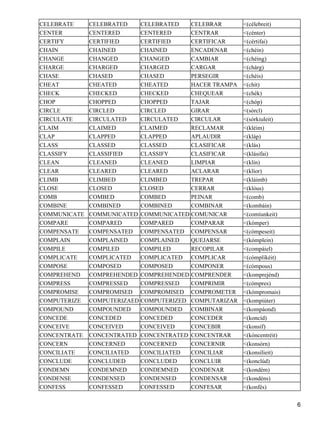 CELEBRATE CELEBRATED CELEBRATED CELEBRAR <(célebreit) 
CENTER CENTERED CENTERED CENTRAR <(cénter) 
CERTIFY CERTIFIED CERTIFIED CERTIFICAR <(cértifai) 
CHAIN CHAINED CHAINED ENCADENAR <(chéin) 
CHANGE CHANGED CHANGED CAMBIAR <(chéing) 
CHARGE CHARGED CHARGED CARGAR <(chárg) 
CHASE CHASED CHASED PERSEGIR <(chéis) 
CHEAT CHEATED CHEATED HACER TRAMPA <(chít) 
CHECK CHECKED CHECKED CHEQUEAR <(chék) 
CHOP CHOPPED CHOPPED TAJAR <(chóp) 
CIRCLE CIRCLED CIRCLED GIRAR <(sórcl) 
CIRCULATE CIRCULATED CIRCULATED CIRCULAR <(sórkiuleit) 
CLAIM CLAIMED CLAIMED RECLAMAR <(kléim) 
CLAP CLAPPED CLAPPED APLAUDIR <(kláp) 
CLASS CLASSED CLASSED CLASIFICAR <(klás) 
CLASSIFY CLASSIFIED CLASSIFY CLASIFICAR <(klásifai) 
CLEAN CLEANED CLEANED LIMPIAR <(klín) 
CLEAR CLEARED CLEARED ACLARAR <(klíor) 
CLIMB CLIMBED CLIMBED TREPAR <(kláimb) 
CLOSE CLOSED CLOSED CERRAR <(klóus) 
COMB COMBED COMBED PEINAR <(comb) 
COMBINE COMBINED COMBINED COMBINAR <(kombáin) 
COMMUNICATE COMMUNICATED COMMUNICATED COMUNICAR <(comíunkeit) 
COMPARE COMPARED COMPARED COMPARAR <(kómper) 
COMPENSATE COMPENSATED COMPENSATED COMPENSAR <(cómpeseit) 
COMPLAIN COMPLAINED COMPLAINED QUEJARSE <(kómplein) 
COMPILE COMPILED COMPILED RECOPILAR <(compáiel) 
COMPLICATE COMPLICATED COMPLICATED COMPLICAR <(cómplikéit) 
COMPOSE COMPOSED COMPOSED COMPONER <(cómpous) 
COMPREHEND COMPREHENDED COMPREHENDED COMPRENDER <(komprejénd) 
COMPRESS COMPRESSED COMPRESSED COMPRIMIR <(cómpres) 
COMPROMISE COMPROMISED COMPROMISED COMPROMETER <(kómpromais) 
COMPUTERIZE COMPUTERIZAED COMPUTERIZED COMPUTARIZAR <(kompiúter) 
COMPOUND COMPOUNDED COMPOUNDED COMBINAR <(kompáond) 
CONCEDE CONCEDED CONCEDED CONCEDER <(koncíd) 
CONCEIVE CONCEIVED CONCEIVED CONCEBIR <(konsíf) 
CONCENTRATE CONCENTRATED CONCENTRATED CONCENTRAR <(kóncentréit) 
CONCERN CONCERNED CONCERNED CONCERNIR <(konsórn) 
CONCILIATE CONCILIATED CONCILIATED CONCILIAR <(konsílieit) 
CONCLUDE CONCLUDED CONCLUDED CONCLUIR <(konclúd) 
CONDEMN CONDEMNED CONDEMNED CONDENAR <(kondém) 
CONDENSE CONDENSED CONDENSED CONDENSAR <(kondéns) 
CONFESS CONFESSED CONFESSED CONFESAR <(konfés) 
6 
 