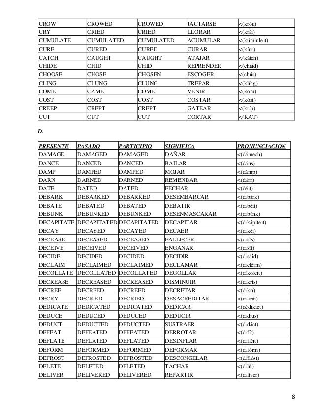 Los Verbos Regulares E Irregulares Mas Importantes En El Idioma Inglés 7ED