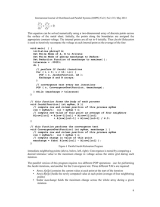 LOCK-FREE PARALLEL ACCESS COLLECTIONS11233 | PDF