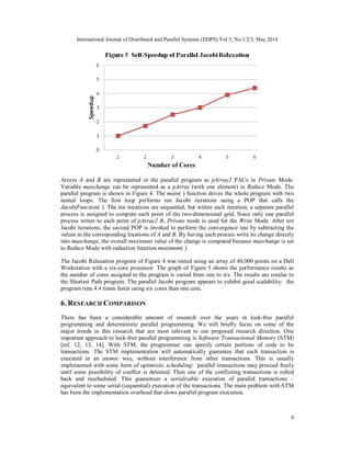 LOCK-FREE PARALLEL ACCESS COLLECTIONS11233 | PDF