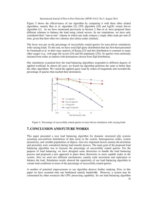International Journal of Peer to Peer Networks (IJP2P) Vol.5, No.3, August 2014
30
Figure 5 shows the effectiveness of our algorithm by comparing it with three other related
algorithms, namely Rao et al. algorithm [5], CFS algorithm [10] and log(N) virtual Server
algorithm [1]. As we have mentioned previously in Section 2, Rao et al. have proposed three
different schemes to balance the load using virtual servers. In our simulations, we have only
considered their “one-to-one” scheme in which one node contacts a single other node per unit of
time, given that their other two schemes also utilize nodes similarly.
The focus was put on the percentage of successfully routed queries for trace-driven simulations
with varying loads. To this end, we have used Zipf query distribution that has first been presented
by Gummadi et al. in their trace analysis of Kazaa [23] and this distribution is common to many
other usages (e.g., web page file access [24] and file popularity [25]). So queries were uniformly
initiated from nodes at random with destinations chosen from Zipf distribution.
Our simulations examined how the load balancing algorithms responded to different degrees of
applied workload. In almost all cases, we found our algorithm performs the same or better than
the other algorithms. We varied the applied query load by orders-of-magnitude and recorded the
percentage of queries that reached their destination.
Figure 4. Percentage of successfully routed queries in trace-driven simulation with varying loads
7. CONCLUSION AND FUTURE WORKS
This paper presented a new load balancing algorithm for dynamic structured p2p systems
assuming non-uniform distribution of data items in the system, heterogeneous nodes, system
dynamicity, and variable popularities of objects. Also two important factors namely the downtime
and proximity were considered during load transfer process. The main goal of the proposed load
balancing algorithm was to increase the percentage of successfully routed queries. For the
purpose of load balancing, we have designed some directories to handle the load balancing
process and proposed a new approach to place these directories in more capable nodes in the
system. Also we used two different mechanisms, namely node movement and replication to
balance the load. Simulation results showed the superiority of our load balancing algorithm in
variant load conditions in terms of the percentage of successfully routed queries.
A number of potential improvements to our algorithm deserve further studying. First, in this
paper we have assumed only one bottleneck namely bandwidth. However, a system may be
constrained by other resources like CPU processing capability. So our load balancing algorithm
 