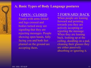 53150225 non-verbal-communication | PDF
