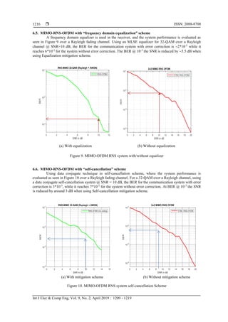  ISSN: 2088-8708
Int J Elec & Comp Eng, Vol. 9, No. 2, April 2019 : 1209 - 1219
1216
6.5. MIMO-RNS-OFDM with “frequency domain equalization” scheme
A frequency domain equalizer is used in the receiver, and the system performance is evaluated as
seen in Figure 9 over a Rayleigh fading channel. Using an MLSE equalizer for 32-QAM over a Rayleigh
channel @ SNR=10 dB, the BER for the communication system with error correction is 2*10-3
while it
reaches 6*10-3
for the system without error correction. The BER @ 10-3
the SNR is reduced by 5.5 dB when
using Equalization mitigation scheme.
(a) With equalization (b) Without equalization
Figure 9. MIMO-OFDM RNS system with/without equalizer
6.6. MIMO-RNS-OFDM with “self-cancellation” scheme
Using data conjugate technique in self-cancellation scheme, where the system performance is
evaluated as seen in Figure 10 over a Rayleigh fading channel. For a 32-QAM over a Rayleigh channel, using
a data conjugate self-cancellation system @ SNR = 10 dB, the BER for the communication system with error
correction is 3*10-3
, while it reaches 7*10-3
for the system without error correction. At BER @ 10-3
the SNR
is reduced by around 3 dB when using Self-cancellation mitigation scheme.
(a) With mitigation scheme (b) Without mitigation scheme
Figure 10. MIMO-OFDM RNS system self-cancellation Scheme
 